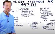 рецепт Какие овощи можно при гастрите, причины гастрита: хеликобактер пилори