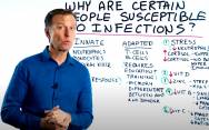 Какие факторы снижают иммунитет человека
