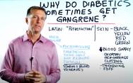Сахарный диабет гангрена конечностей, профилактика и лечение гангрены