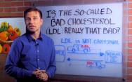 рецепт Как снизить холестерин, какой холестерин хороший а какой плохой, ЛПНП